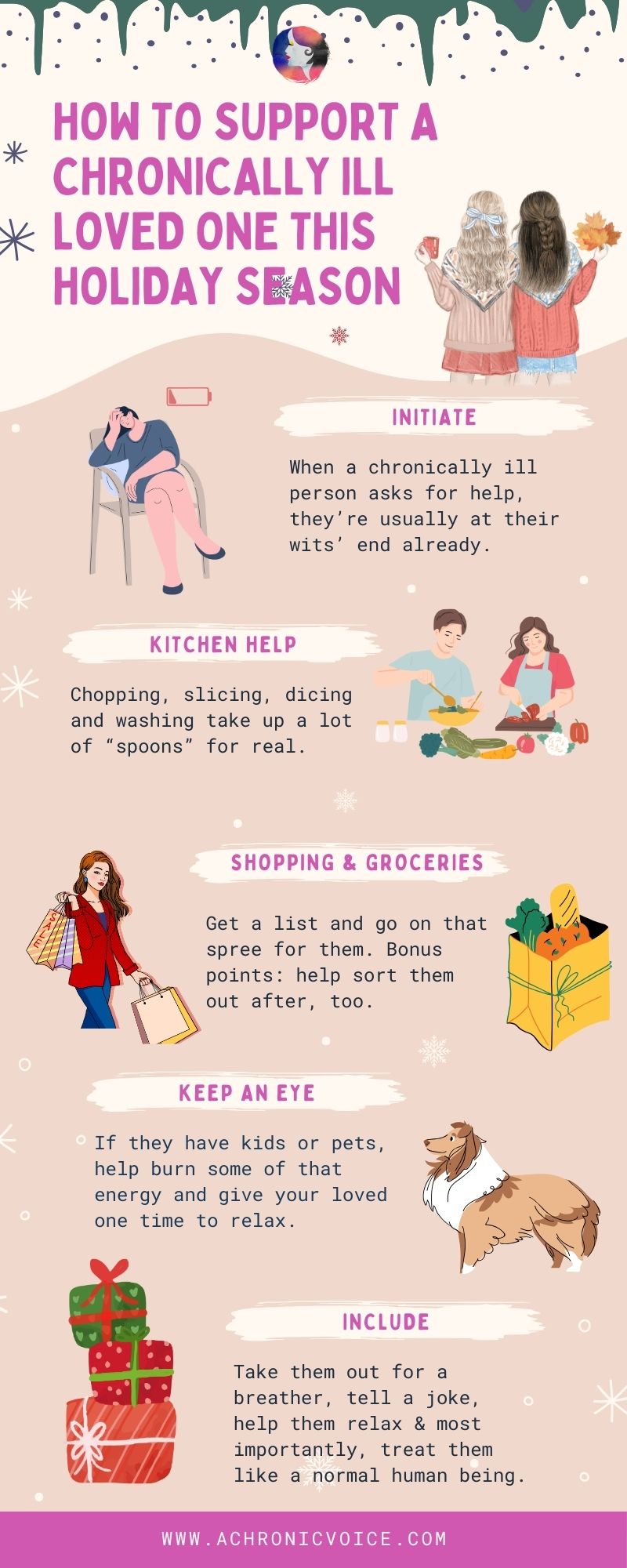 How to Support a Chronically Ill Loved One This Holiday Season [Infographic]