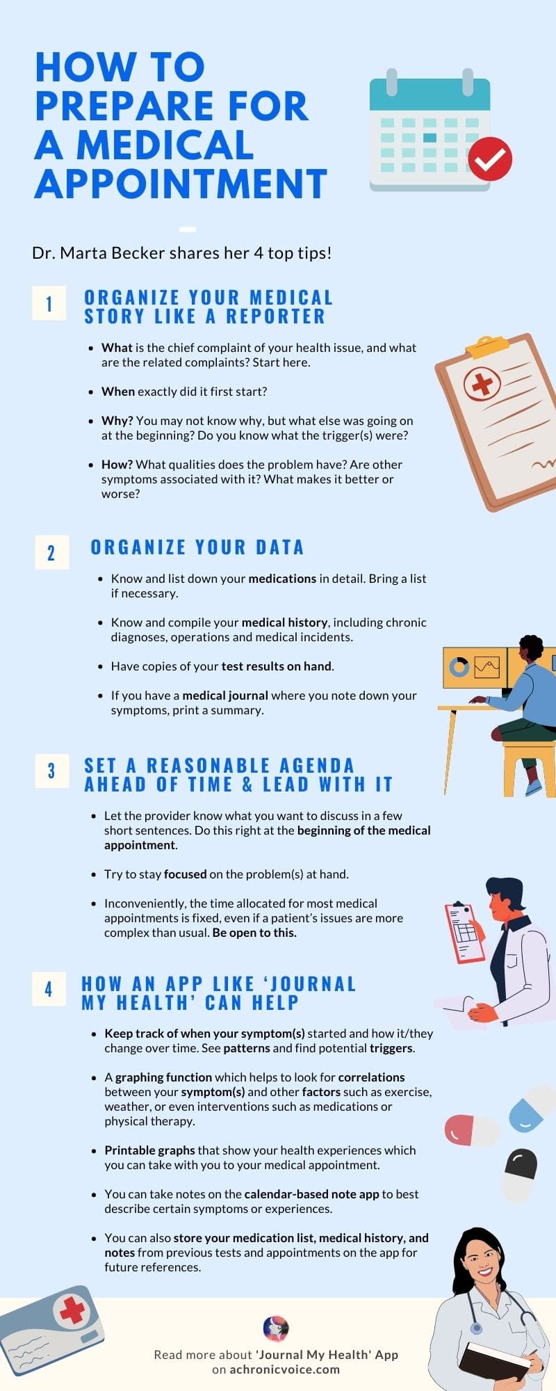 How to Prepare for a Medical Appointment in a Post-Pandemic World (4 Top Tips From a Doctor) Infographic