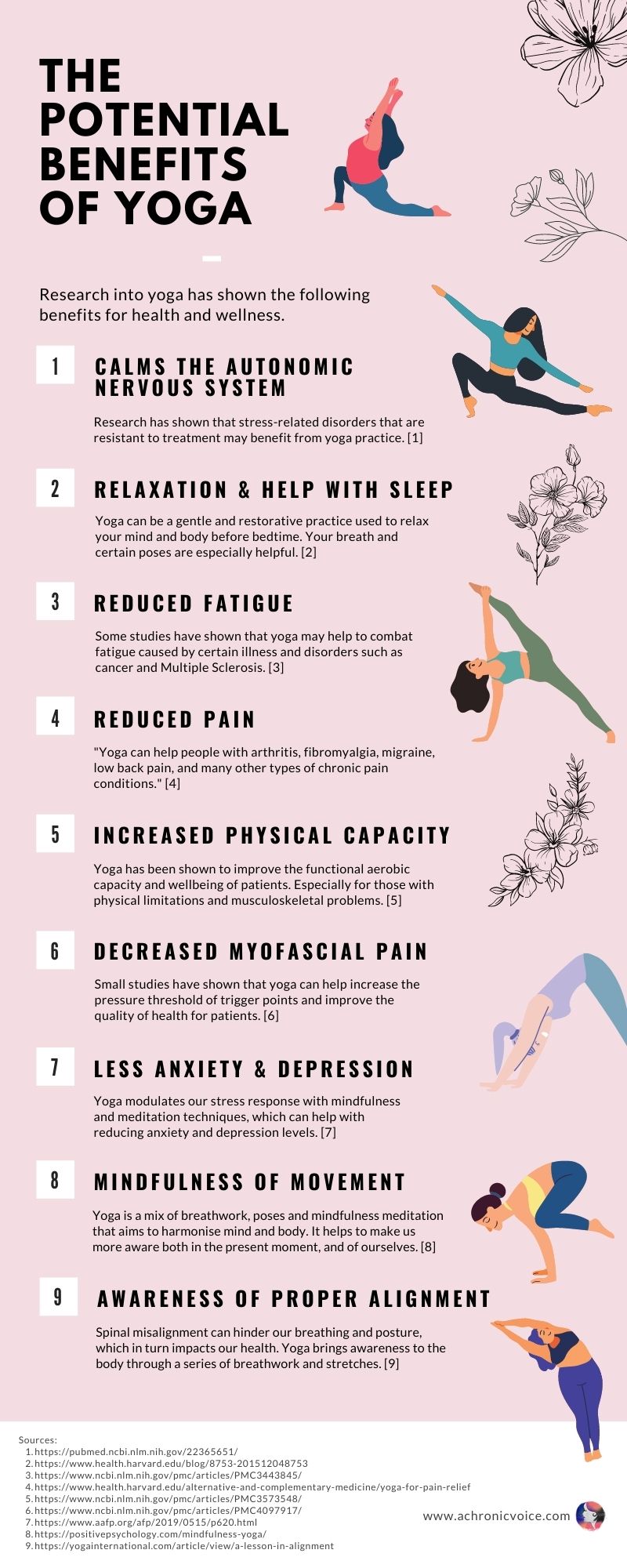 The Potential Benefits of Yoga Infographic