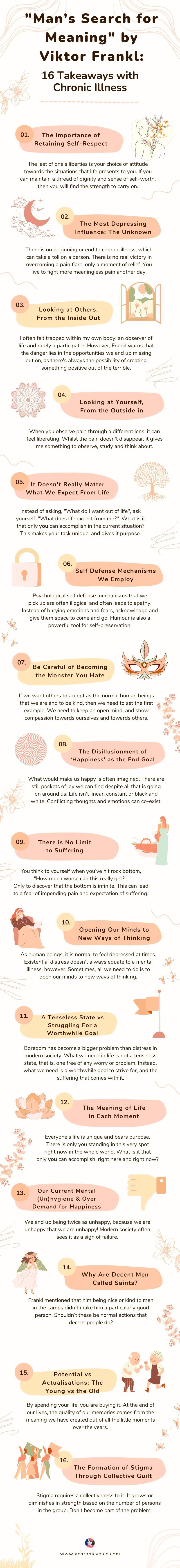 Man's Search for Meaning by Viktor Frankl: 16 Takeaways with Chronic Illness - Infographic